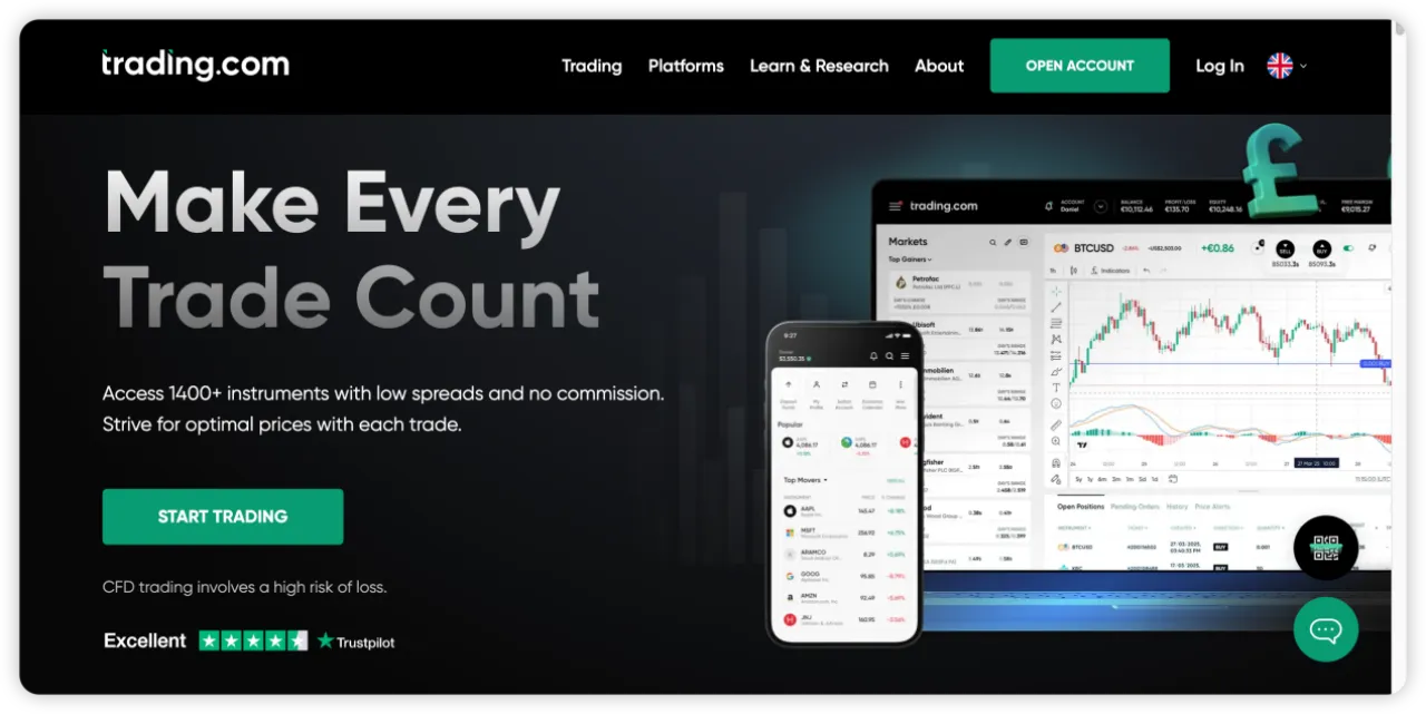 Trading 信息