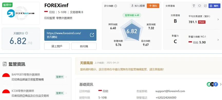 外匯天眼_投資_反詐騙_經紀商_券商_查詢_曝光黑平台.jpg