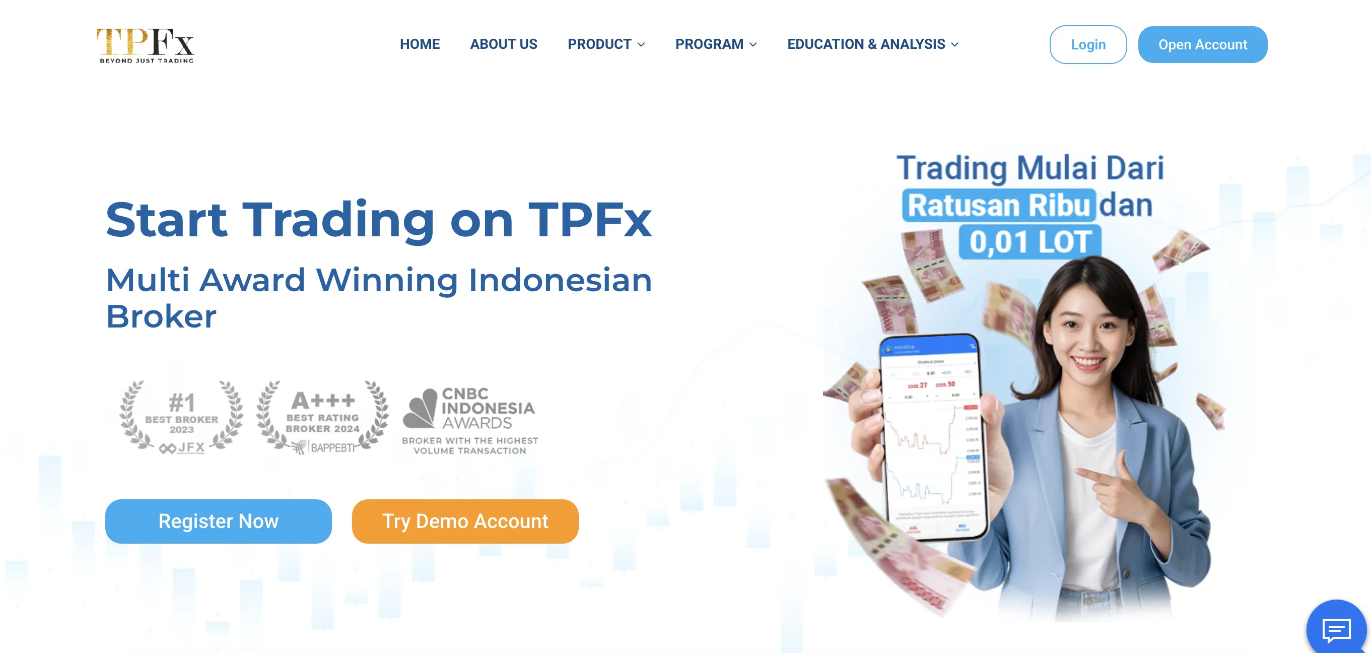 TPFX Information