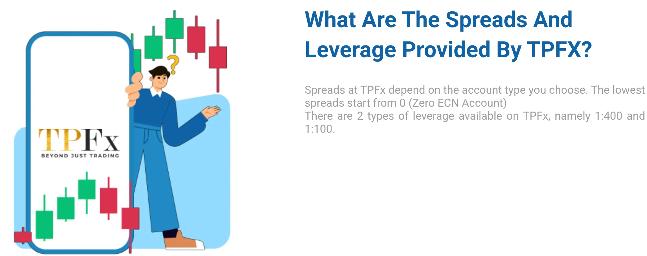 Leverage