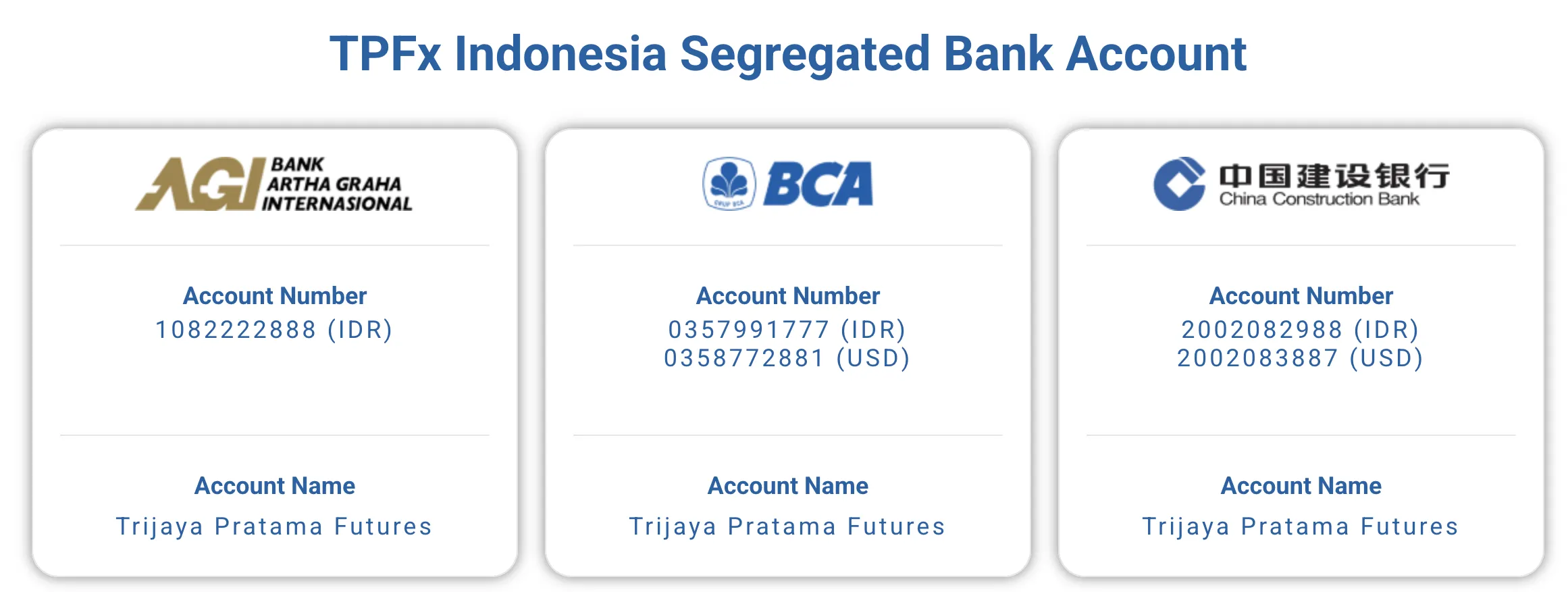 Deposit and Withdrawal