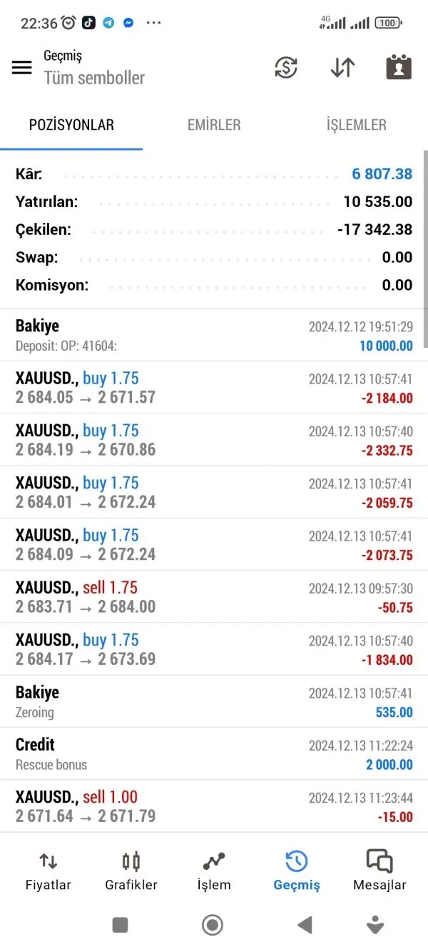 interactiv broker brokers forex corretora de valores corretoras de investimentos mercado financeiro hoje interactiv broker brokers forex corretora de valores corretoras de investimentos mercado financeiro hoje