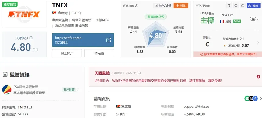 外匯天眼_投資_反詐騙_經紀商_券商_查詢_曝光黑平台.jpg 外匯天眼_投資_反詐騙_經紀商_券商_查詢_曝光黑平台.jpg