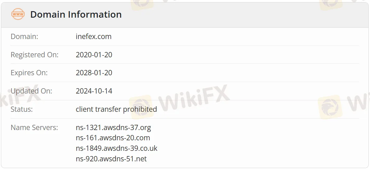 Is Inefex Legit?