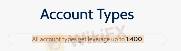 Leverage