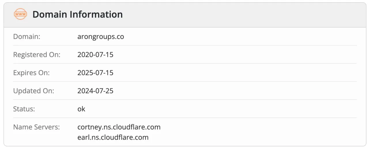 Is Aron Markets Legit?