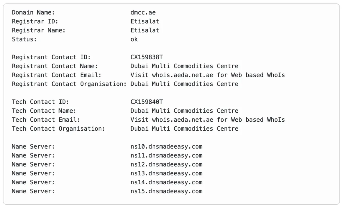 Is DMCC Legit?