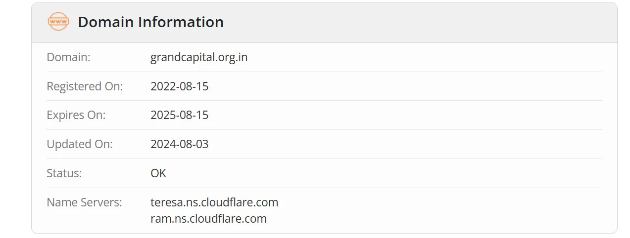Domain information