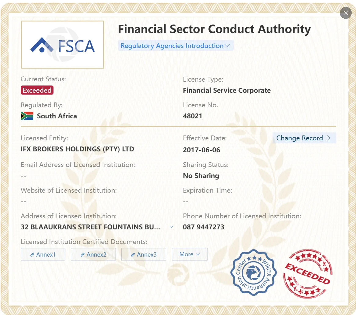 Exceeded FSCA license