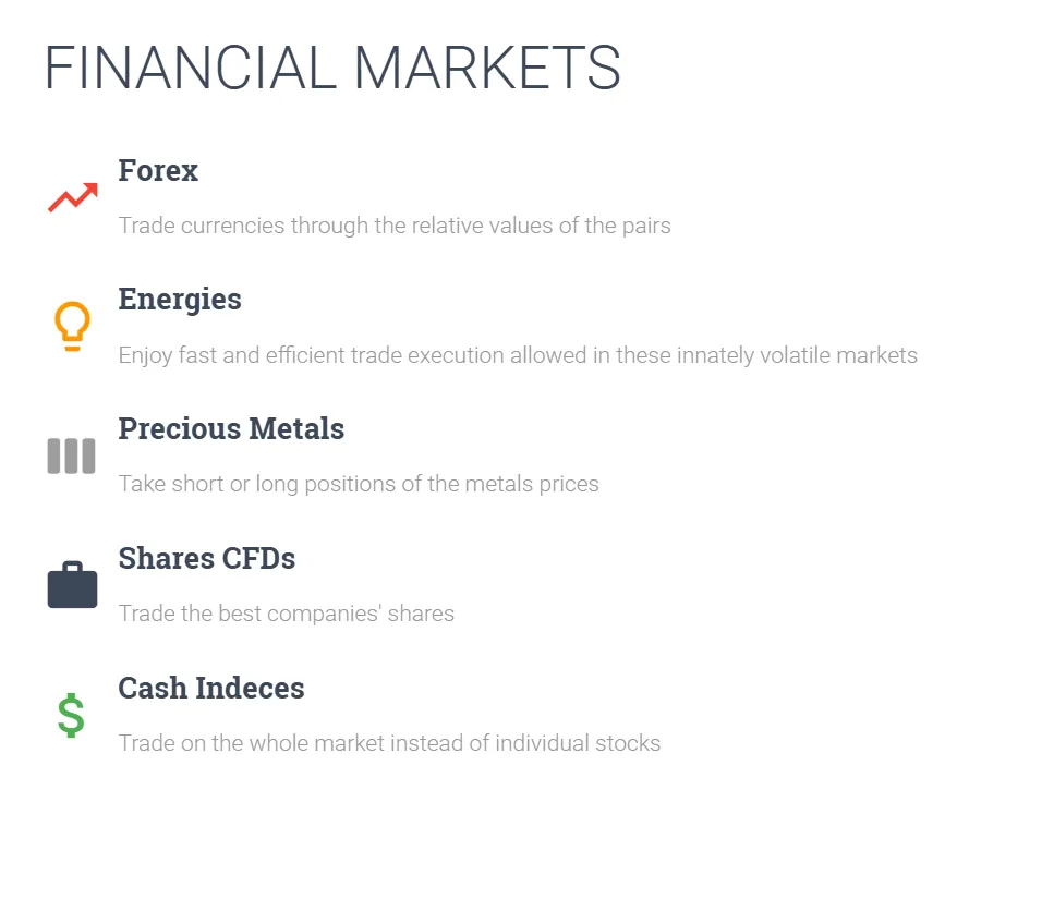 What Can I Trade on TemplerFX?