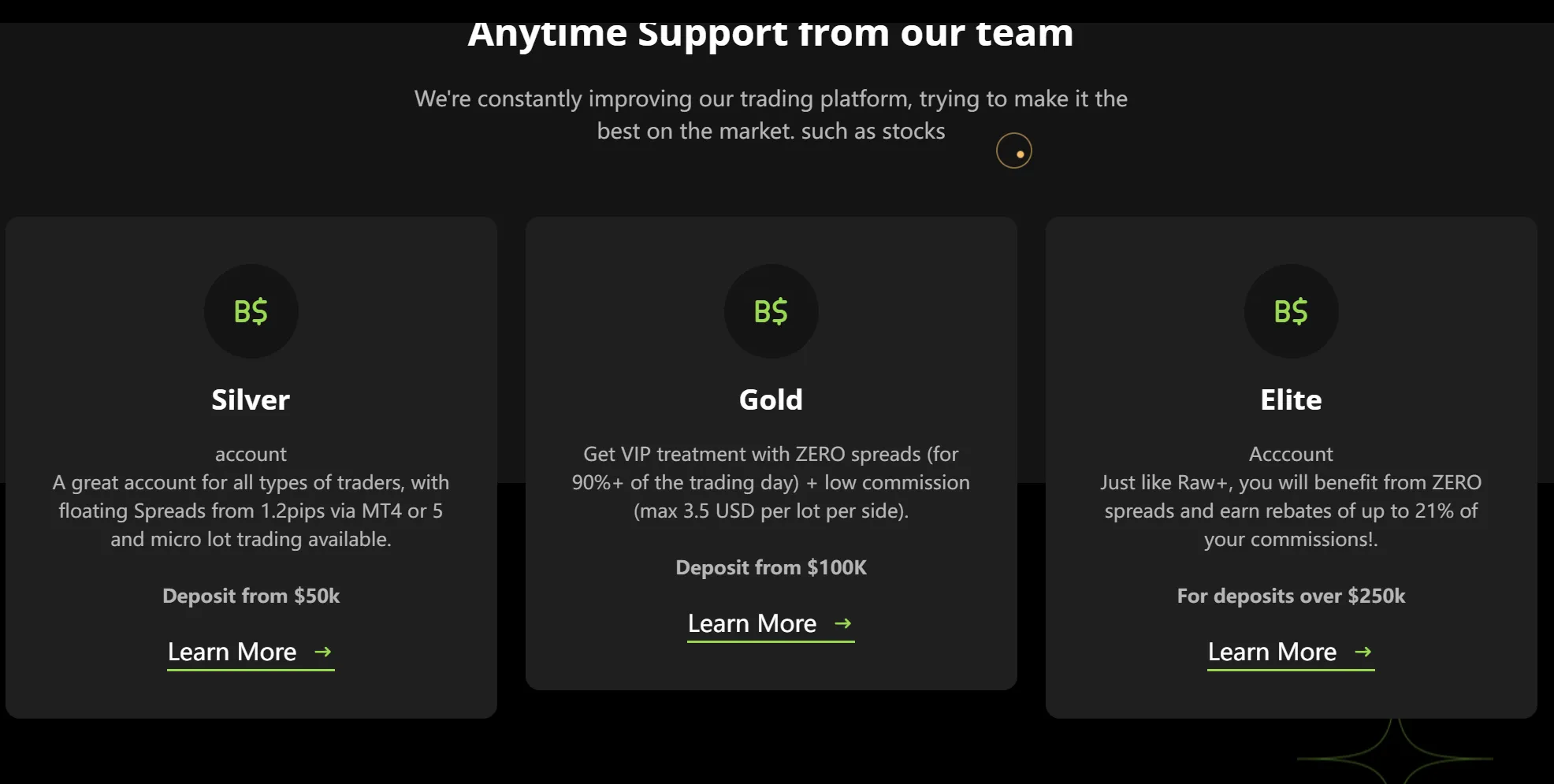 Account comparison