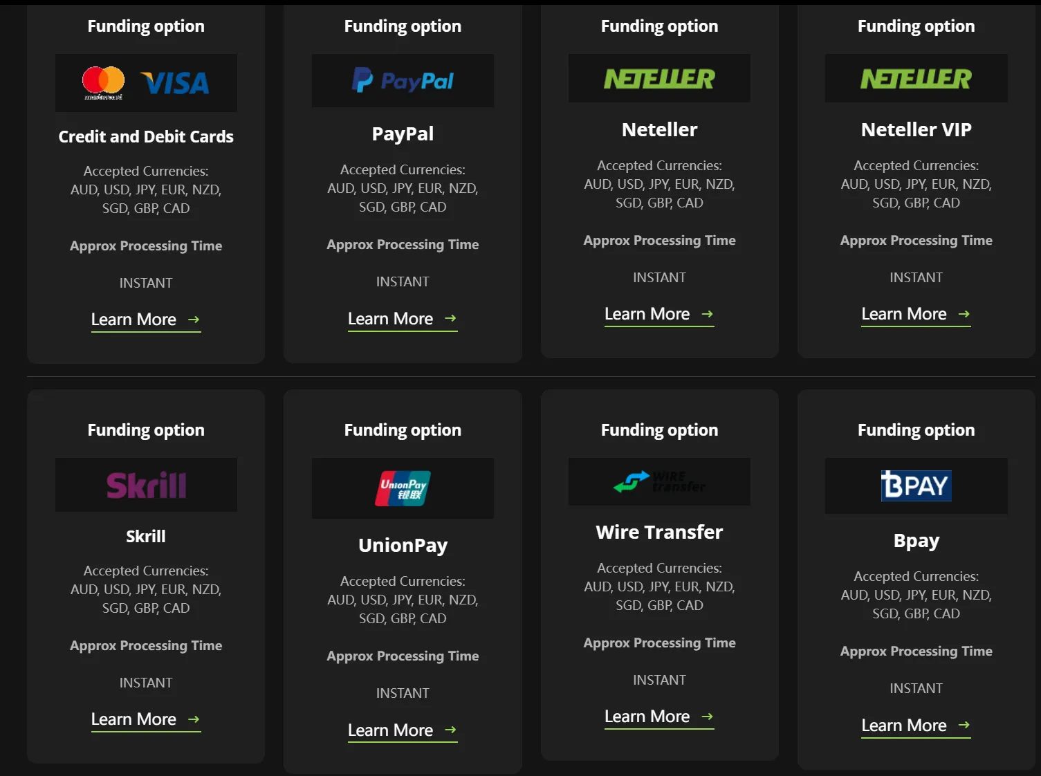 Deposit and Withdrawal