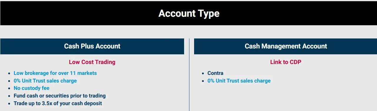 Account Type