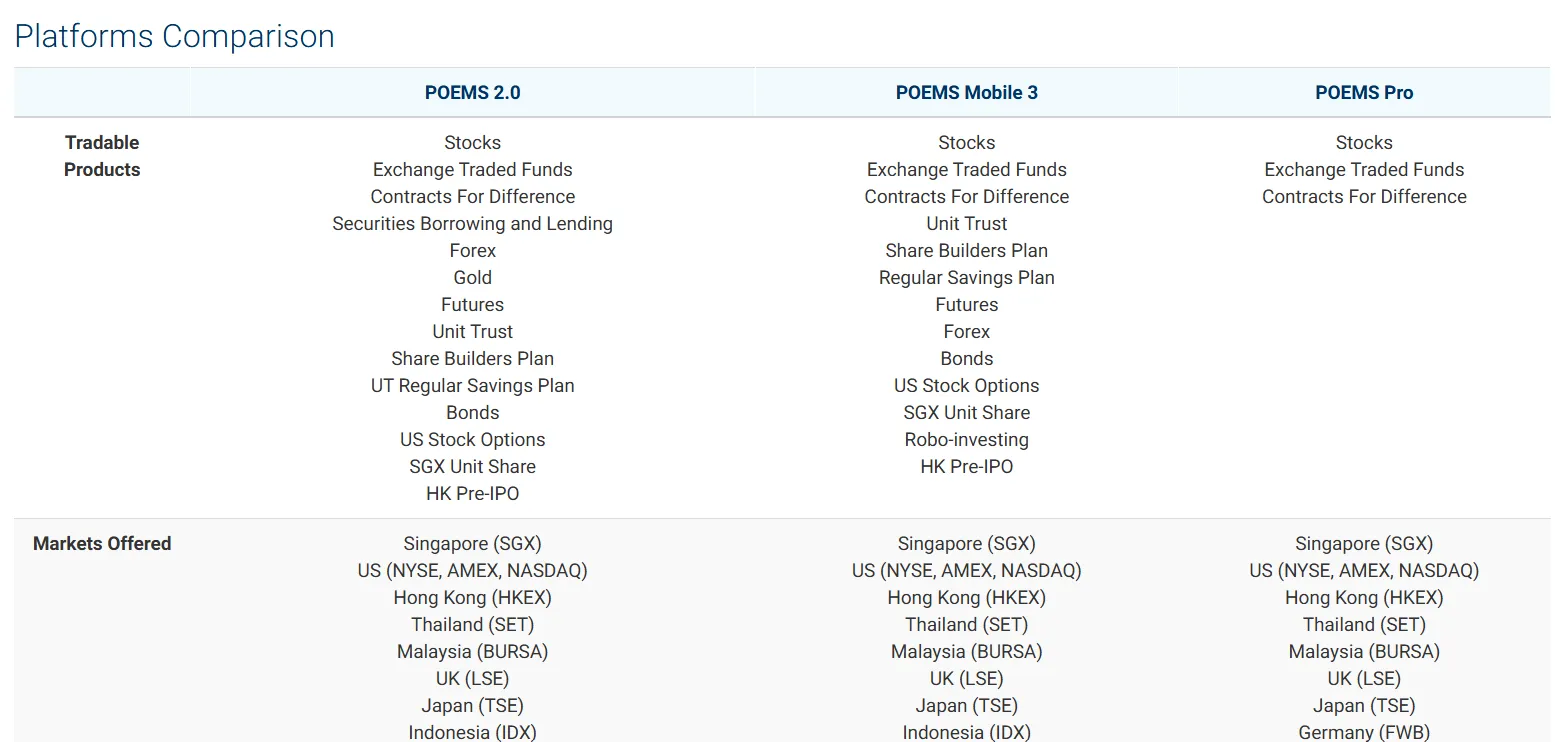 Trading Platform