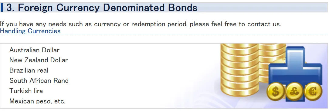 Foreign Currency-denominated Bonds