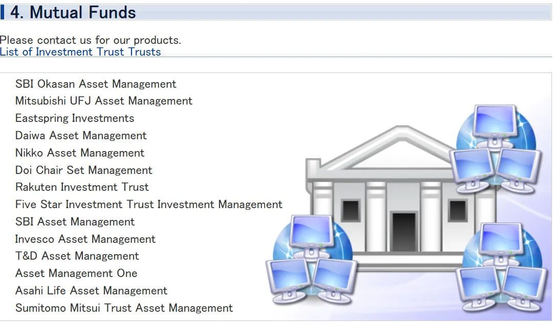 Mutual Funds