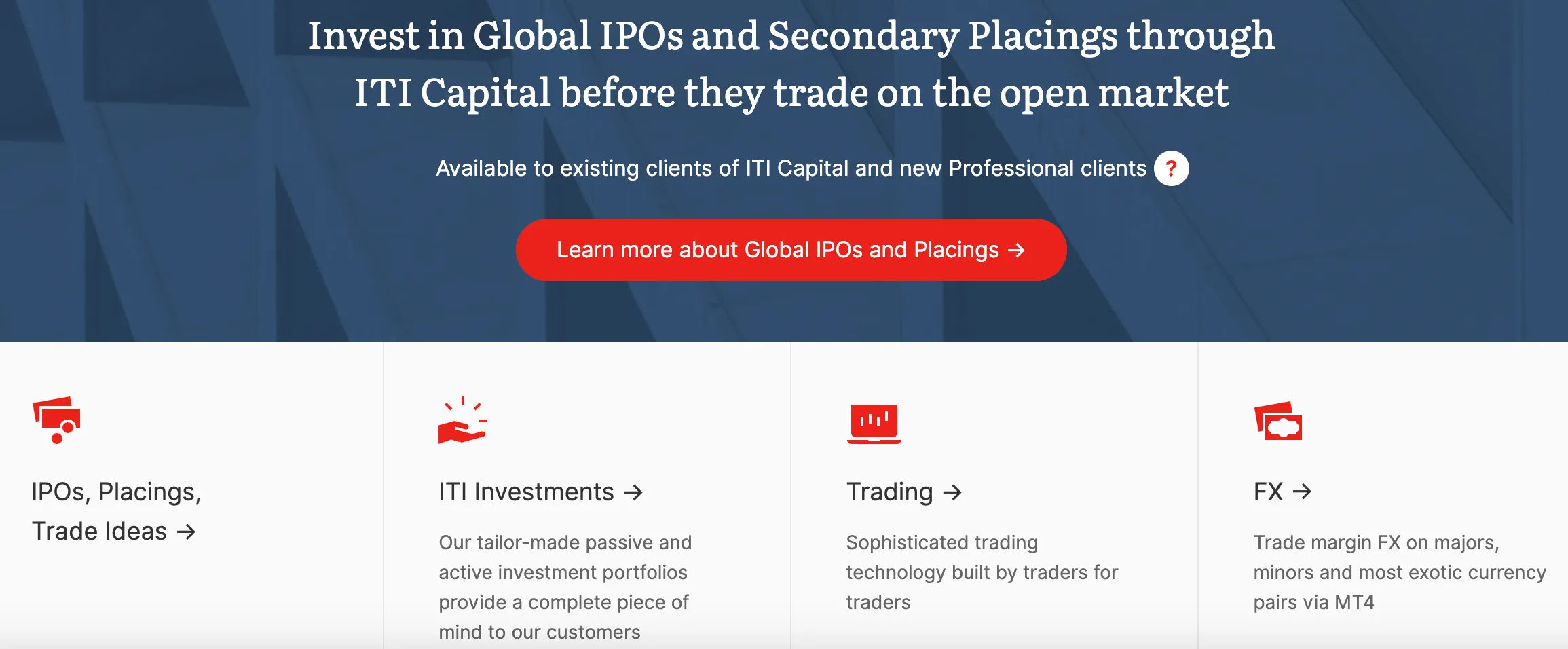 What Can I Trade on ITI Capital?