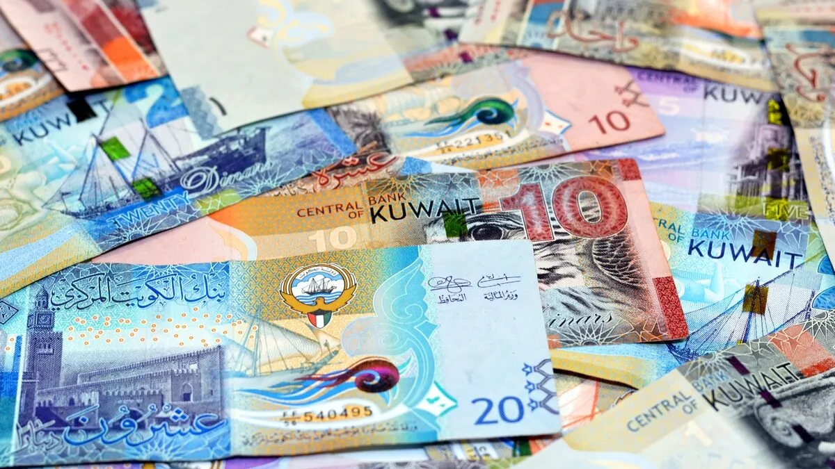 Dinar Kuwaitiano (KWD) Dinar Kuwaitiano (KWD)