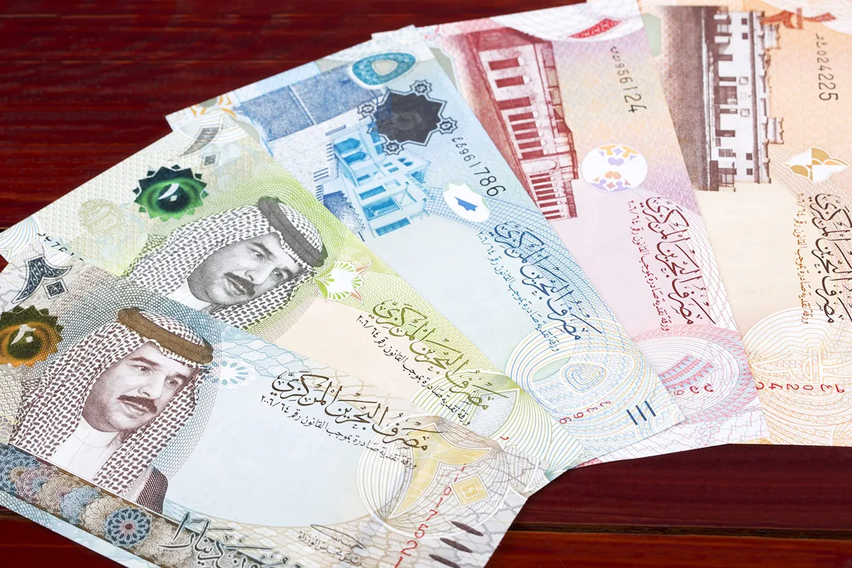 Dinar Bareinita (BHD) Dinar Bareinita (BHD)