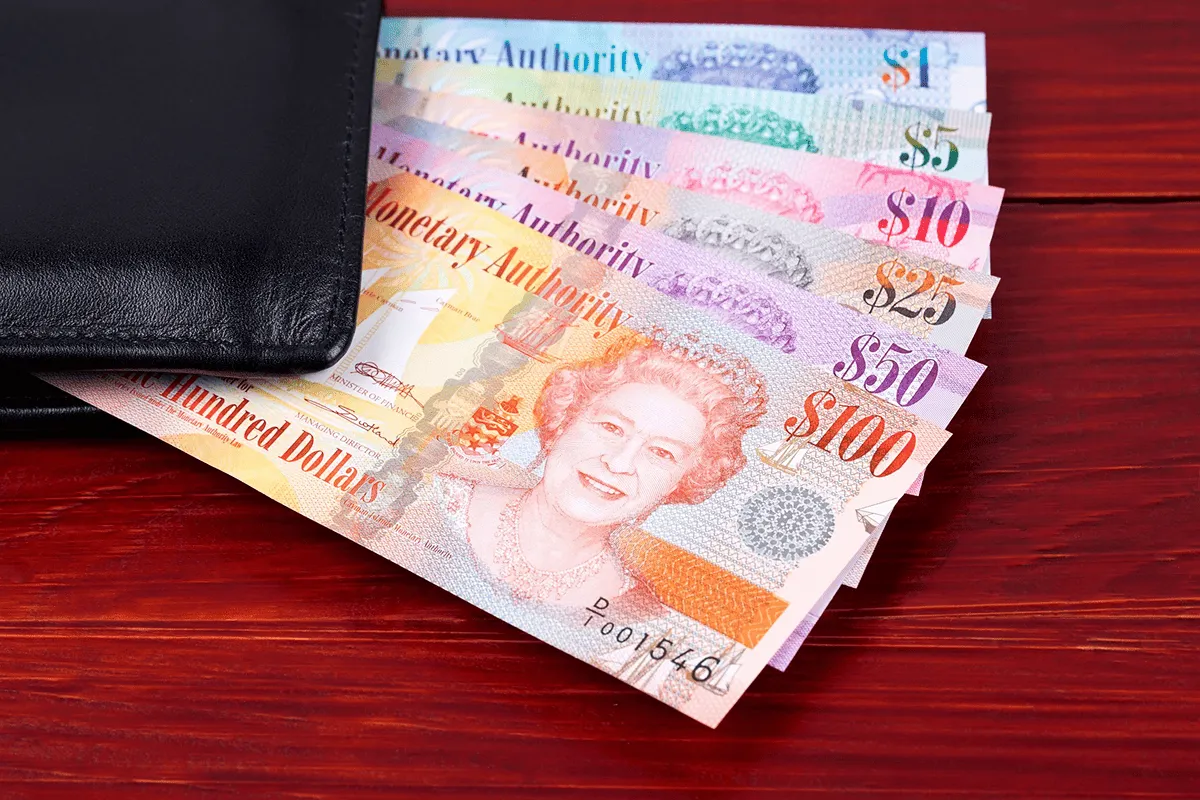 Dólar das Ilhas Cayman (KYD) Dólar das Ilhas Cayman (KYD)
