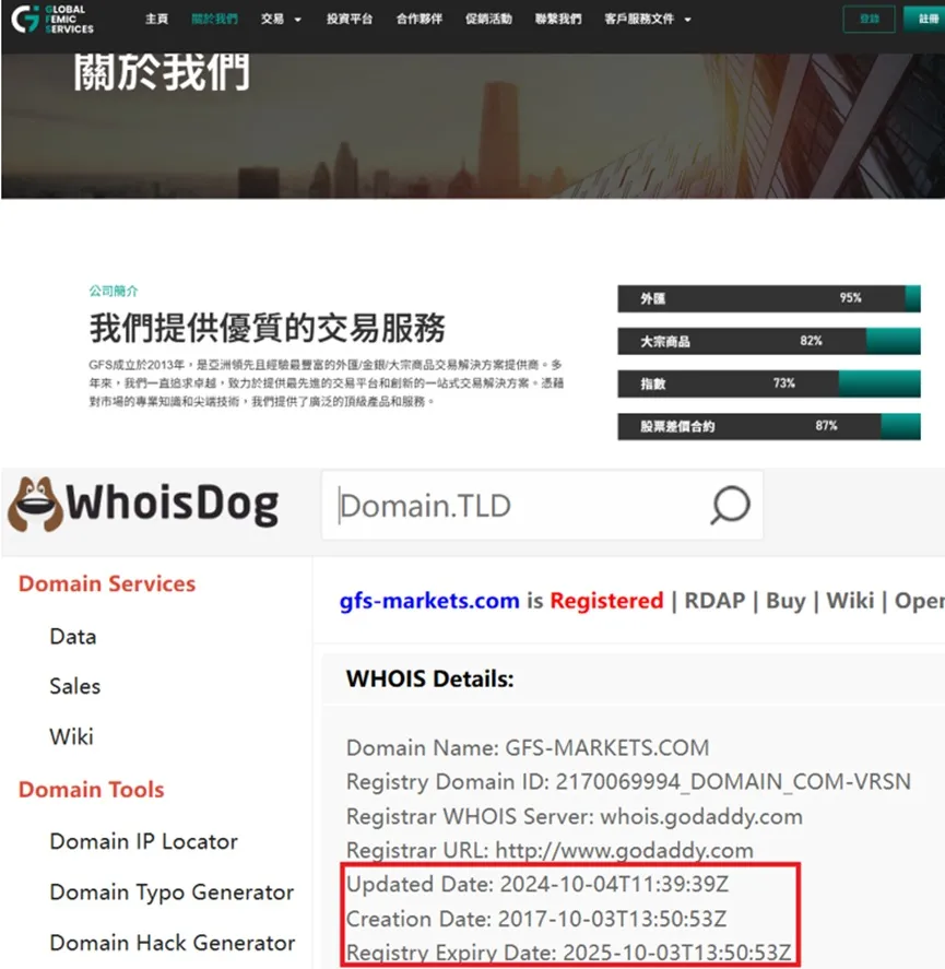 外匯天眼_投資_反詐騙_經紀商_券商_查詢_曝光黑平台.jpg