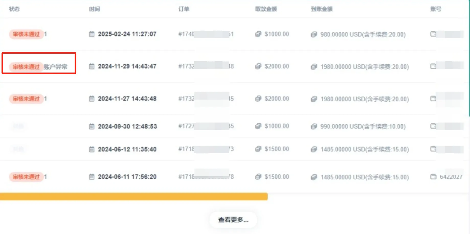 无法出金.png 无法出金.png