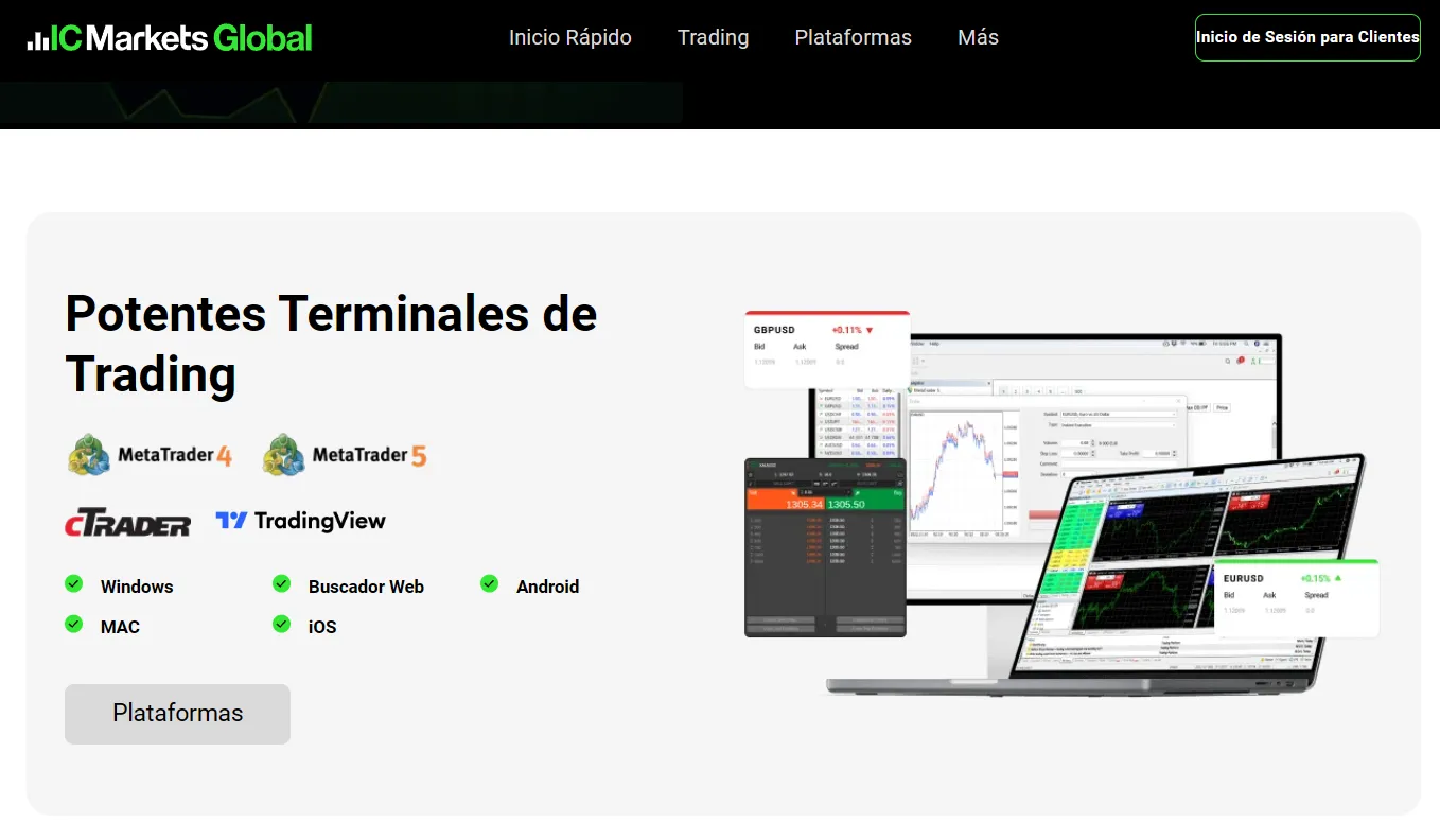 IC Markets IC Markets