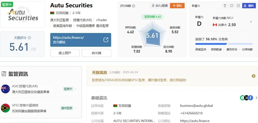 外匯天眼_投資_反詐騙_經紀商_券商_查詢_曝光黑平台.jpg