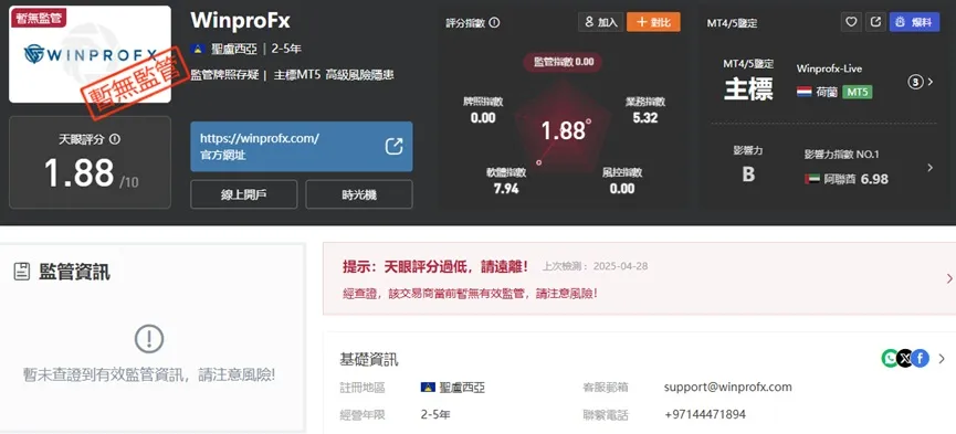 外匯天眼_投資_反詐騙_經紀商_券商_查詢_曝光黑平台.jpg