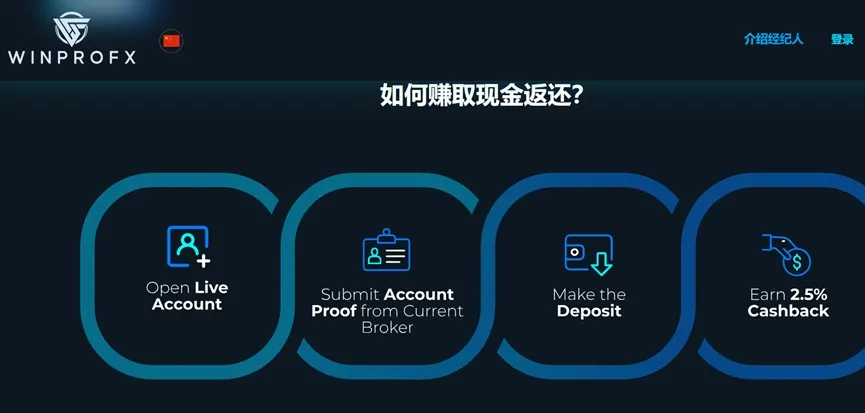 外匯天眼_投資_反詐騙_經紀商_券商_查詢_曝光黑平台.jpg