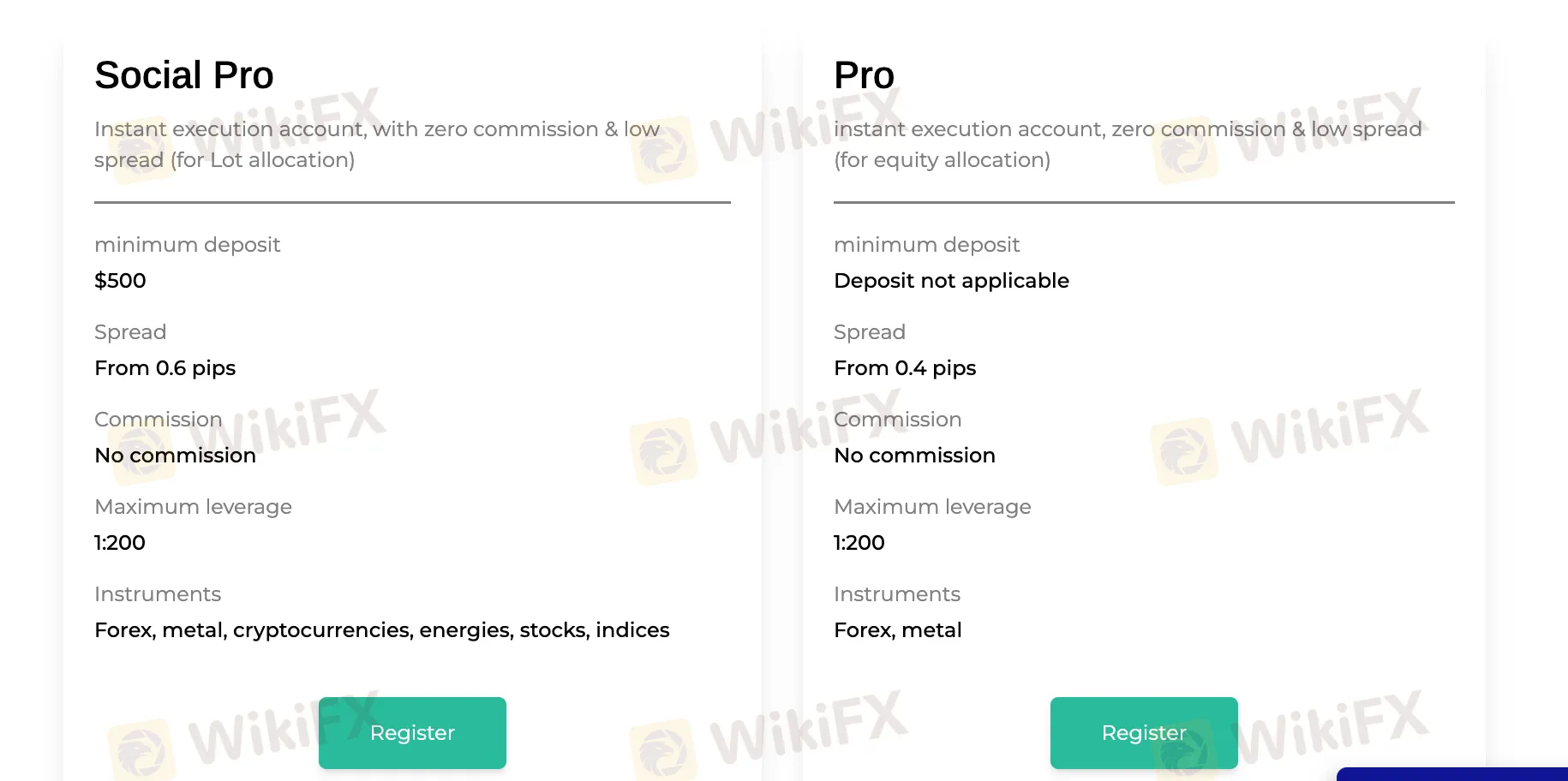 Account Type Account Type