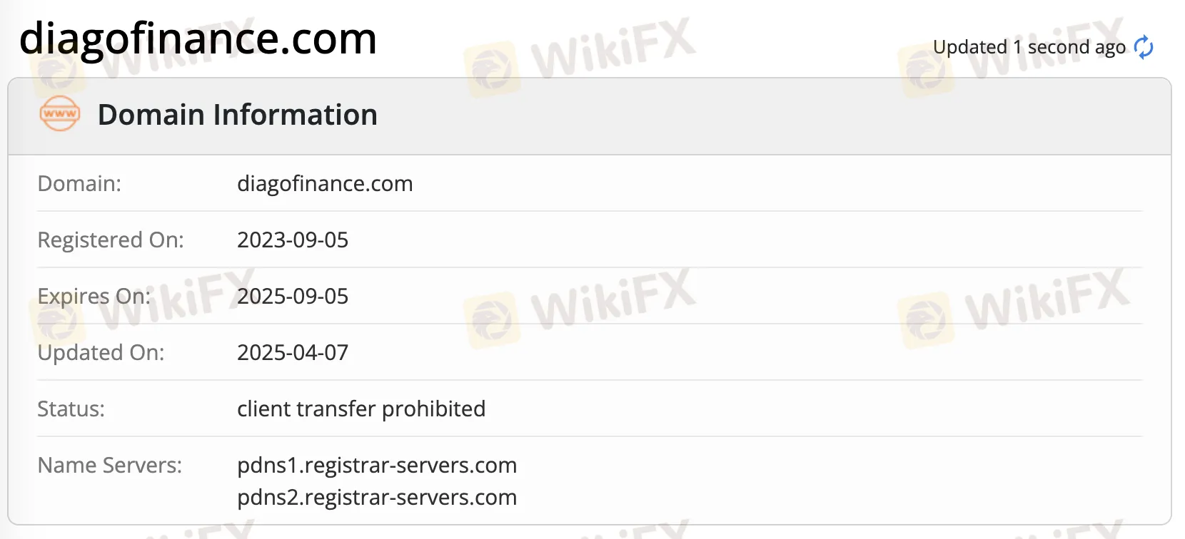 Diago Finance 是否合法？
