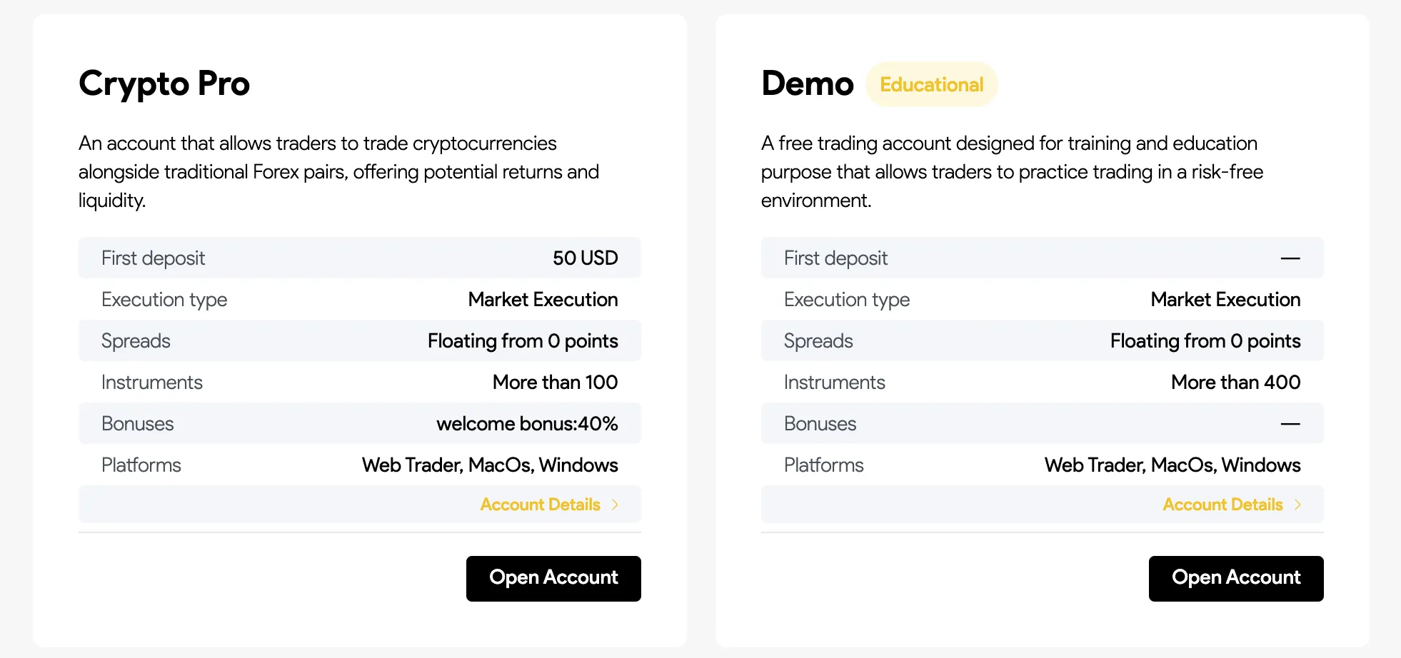 Account Type