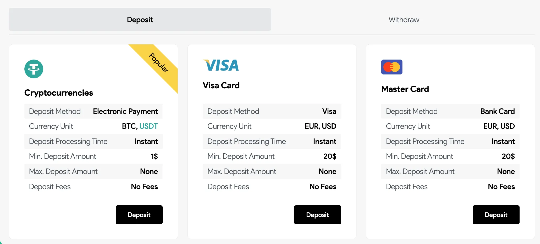 Deposit and Withdrawal