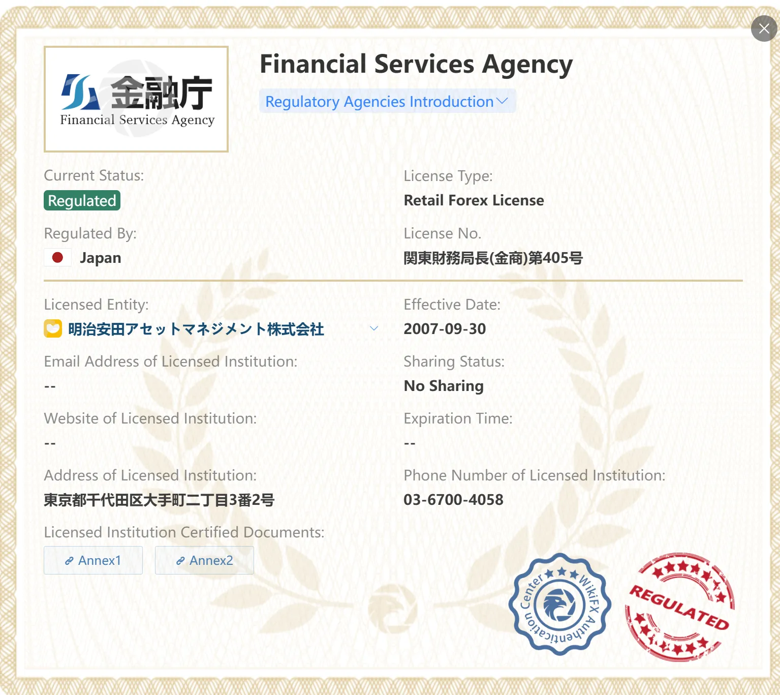 Regulated by FSA