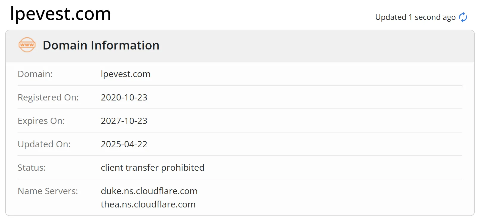 Domain information
