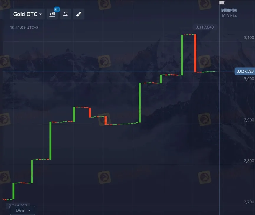 外匯天眼_投資_反詐騙_經紀商_券商_查詢_曝光黑平台.jpg 外匯天眼_投資_反詐騙_經紀商_券商_查詢_曝光黑平台.jpg