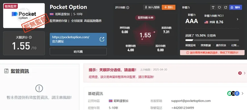 外匯天眼_投資_反詐騙_經紀商_券商_查詢_曝光黑平台.jpg 外匯天眼_投資_反詐騙_經紀商_券商_查詢_曝光黑平台.jpg