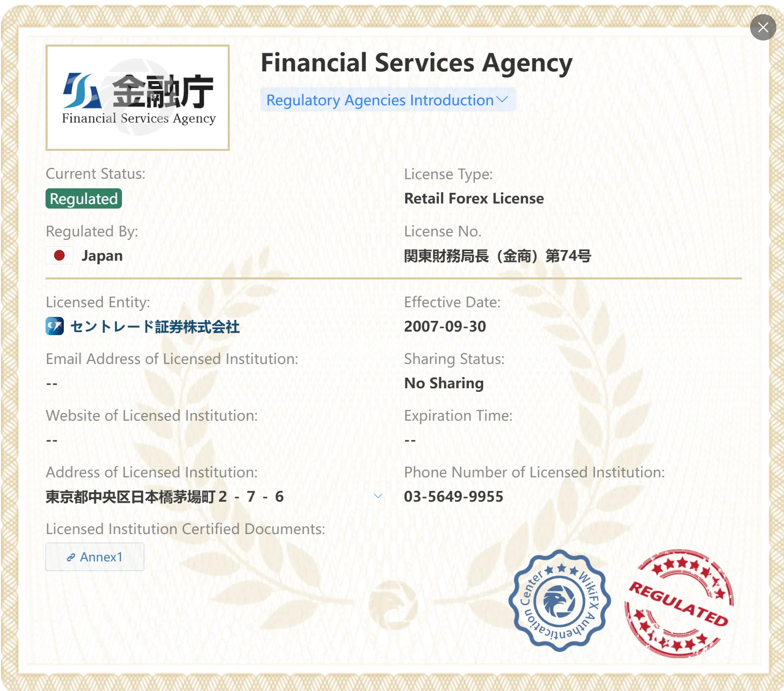 Regulated by FSA