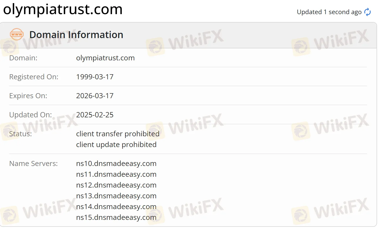 Domain information
