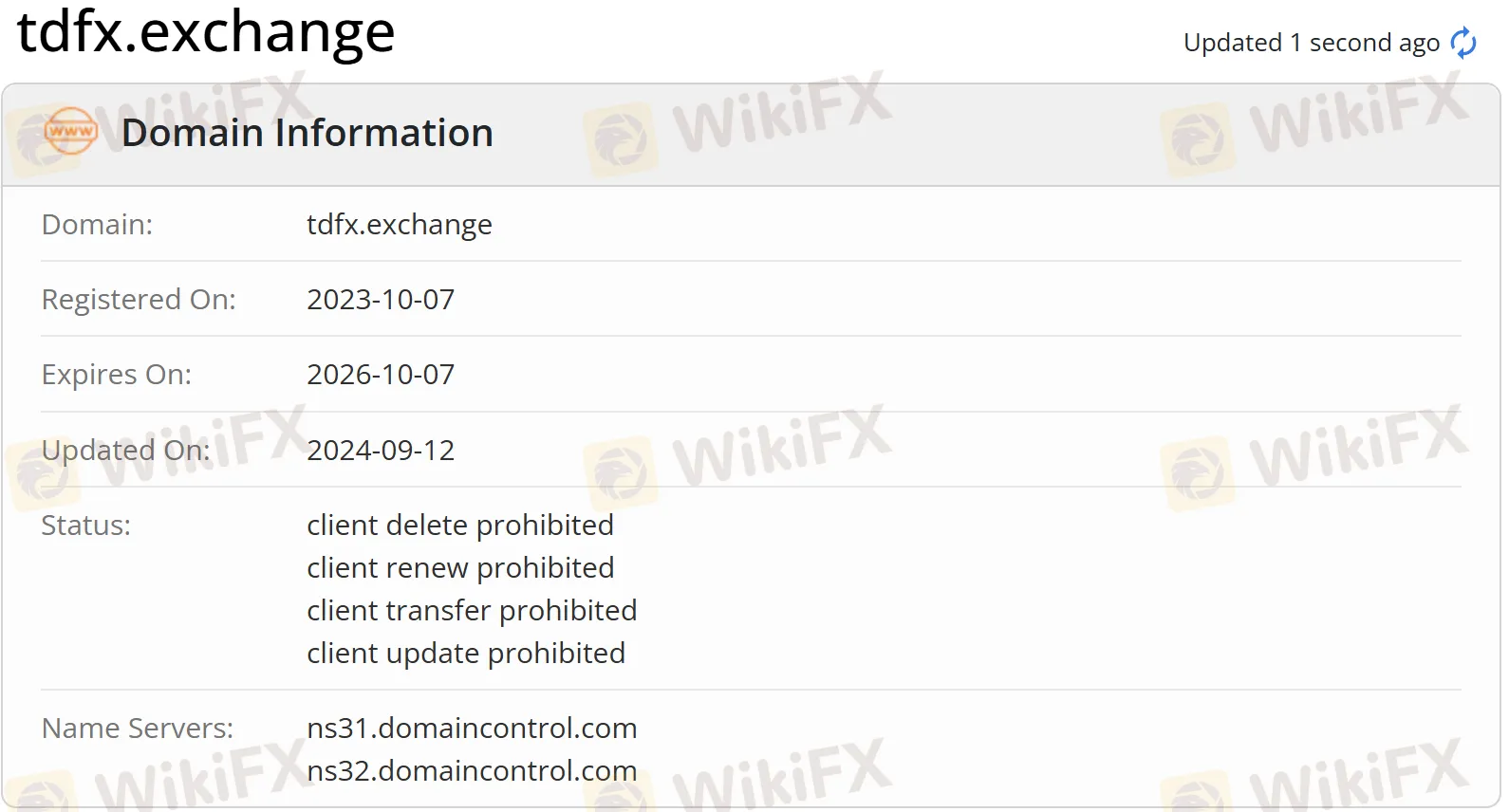 معلومات النطاق