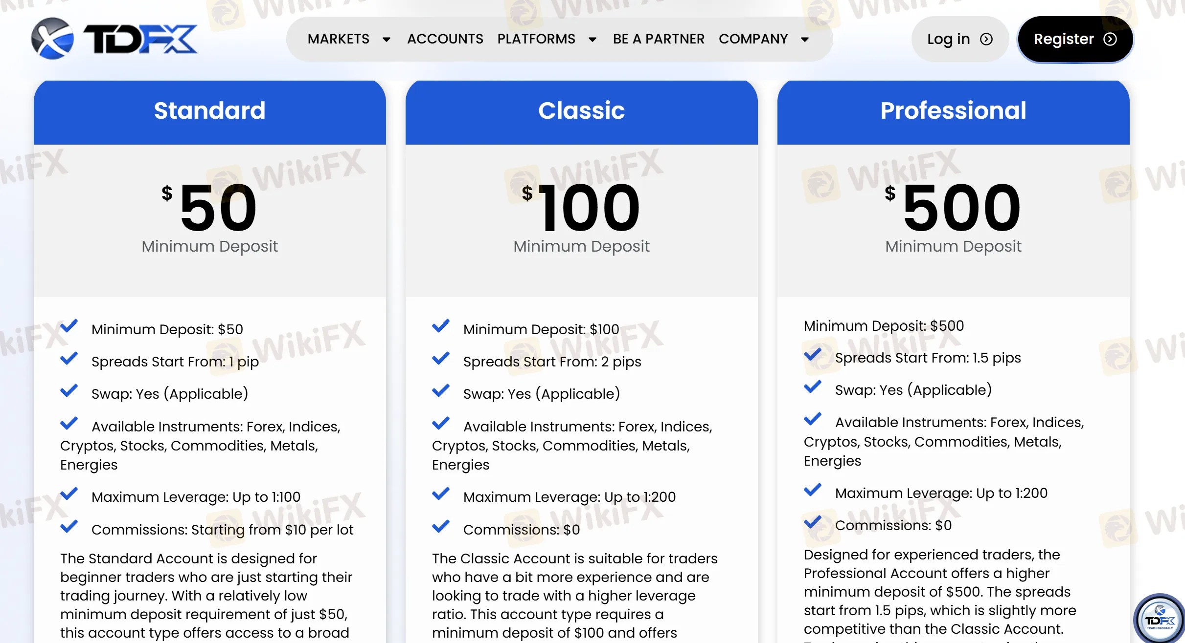 مقارنة الحسابات