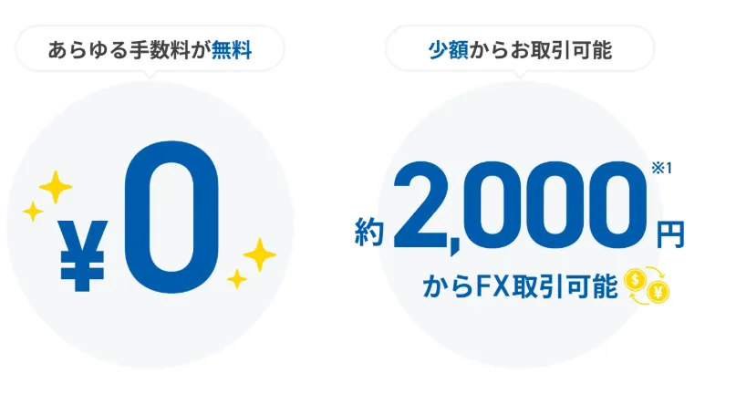 Deposit and Withdrawal Deposit and Withdrawal