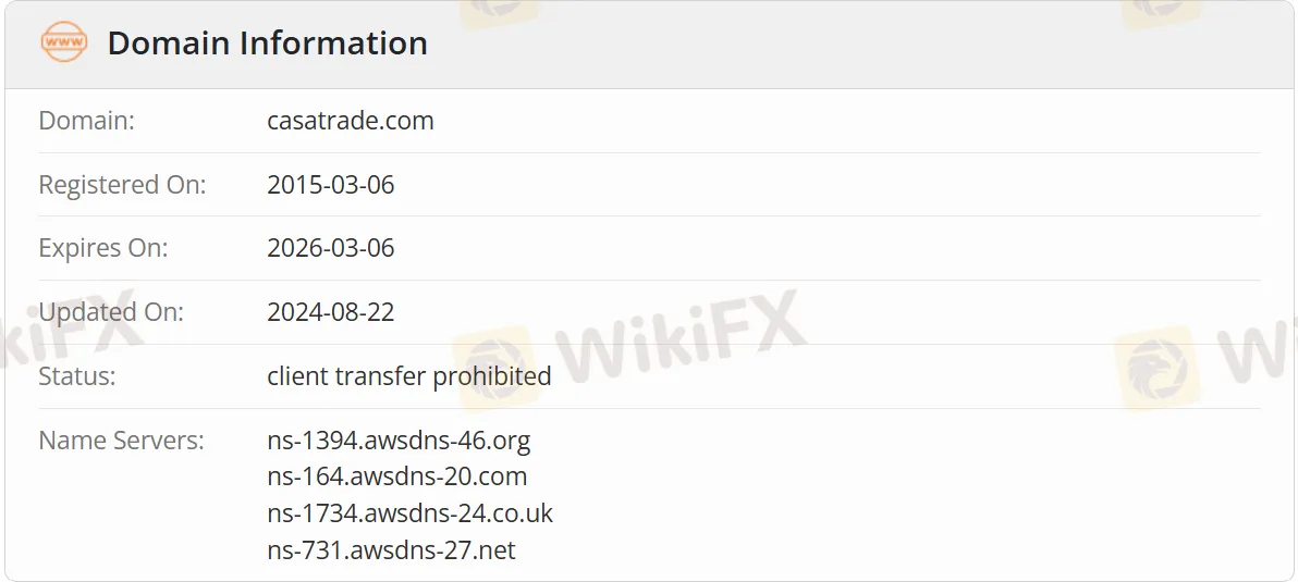 Is CasaTrade Legit?