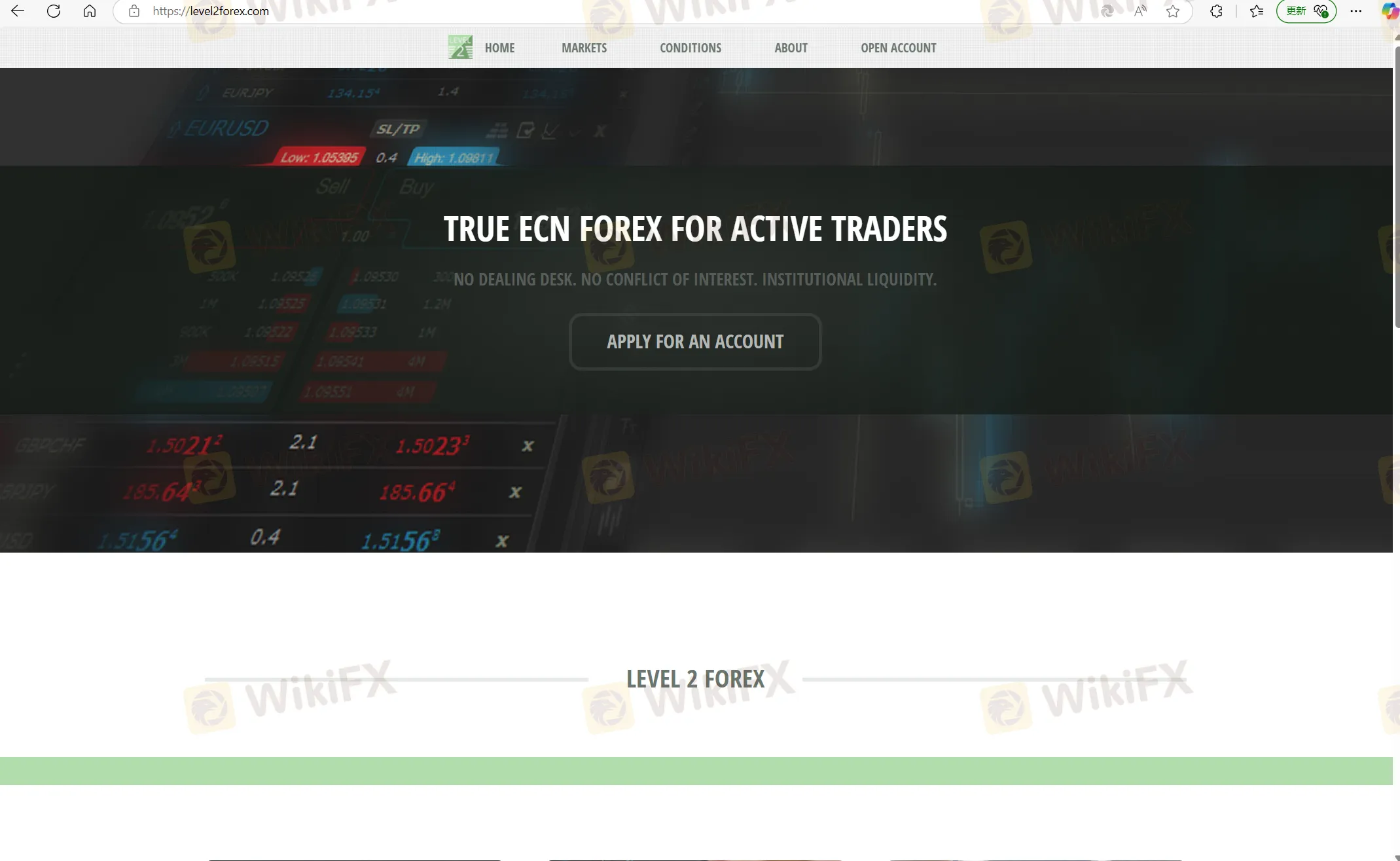 Level 2 Forex's homepage