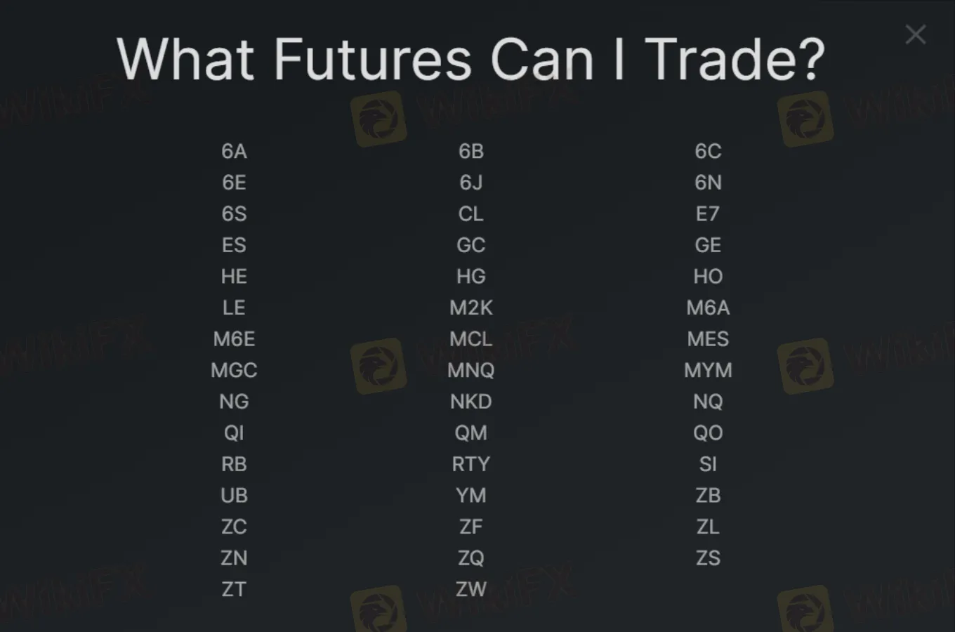 What Can I Trade on TakeProfitTrader?