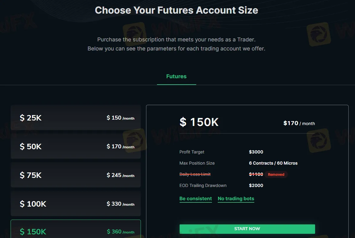 Account Type