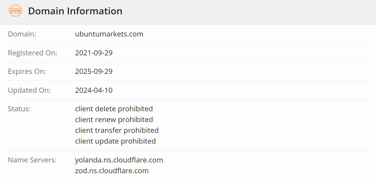 Is Ubuntu Markets Legit?