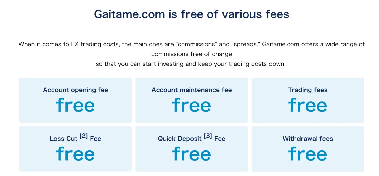 Non-Trading Fees