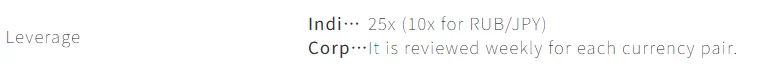 Leverage